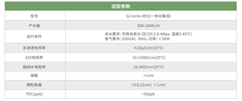 檢驗2.JPG